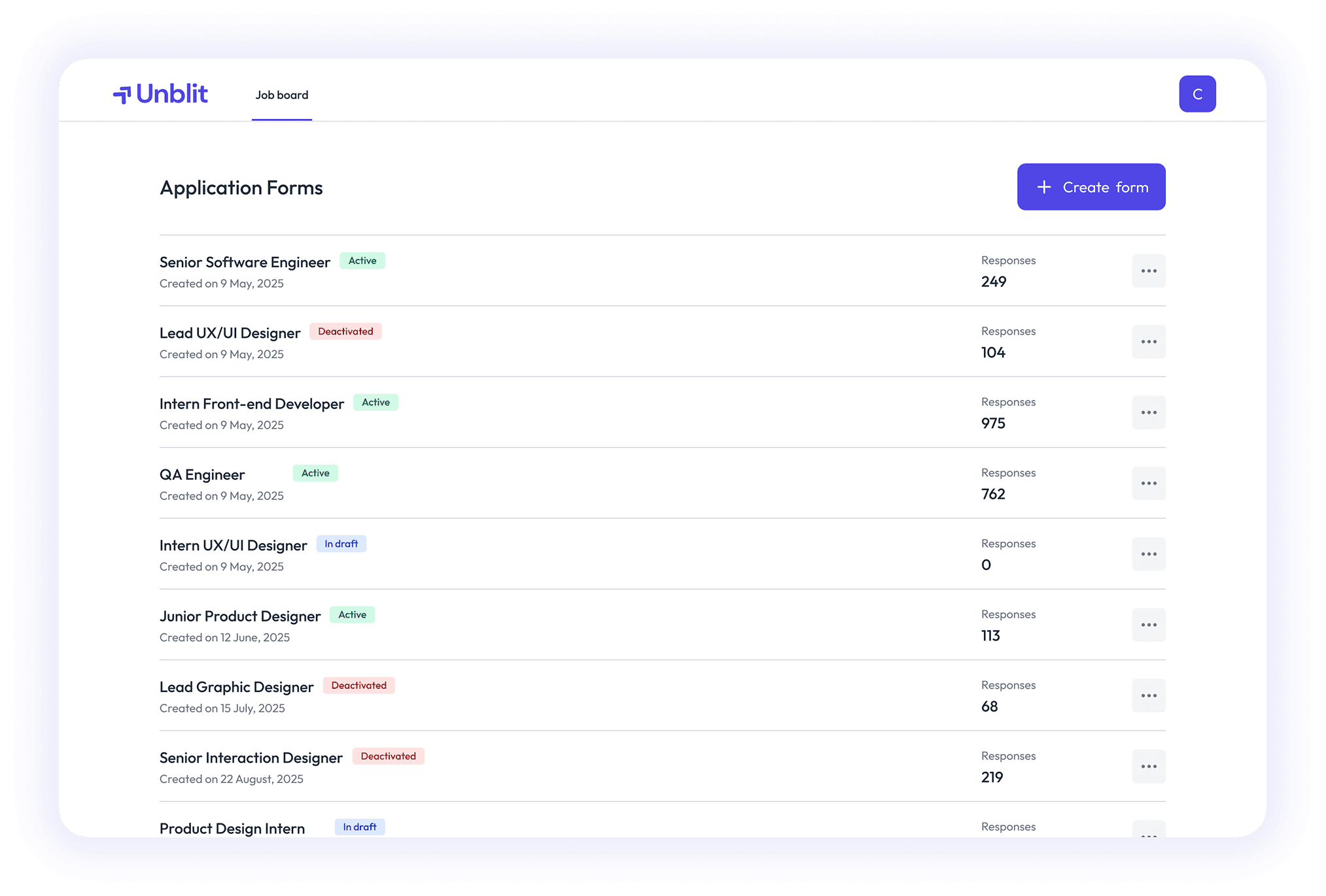 Joblistings Dashboard